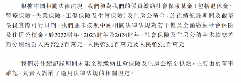 提供五险一金